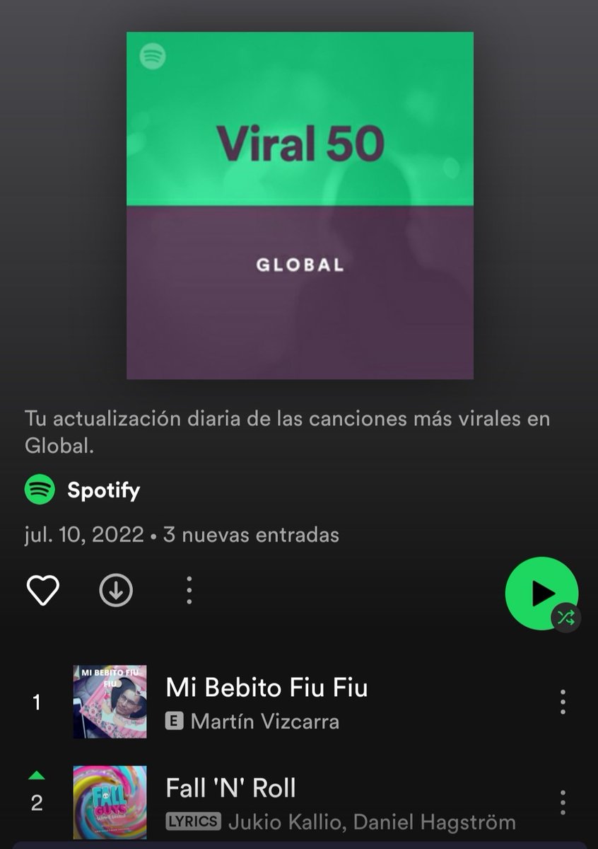 MellamoOscar's tweet photo. ¿Se acuerdan de mi bebito fiu fiu? Volvió a Spotify y ahora dice que el cantante es Martín Vizcarra ¿? https://t.co/IJu5zg6A7b