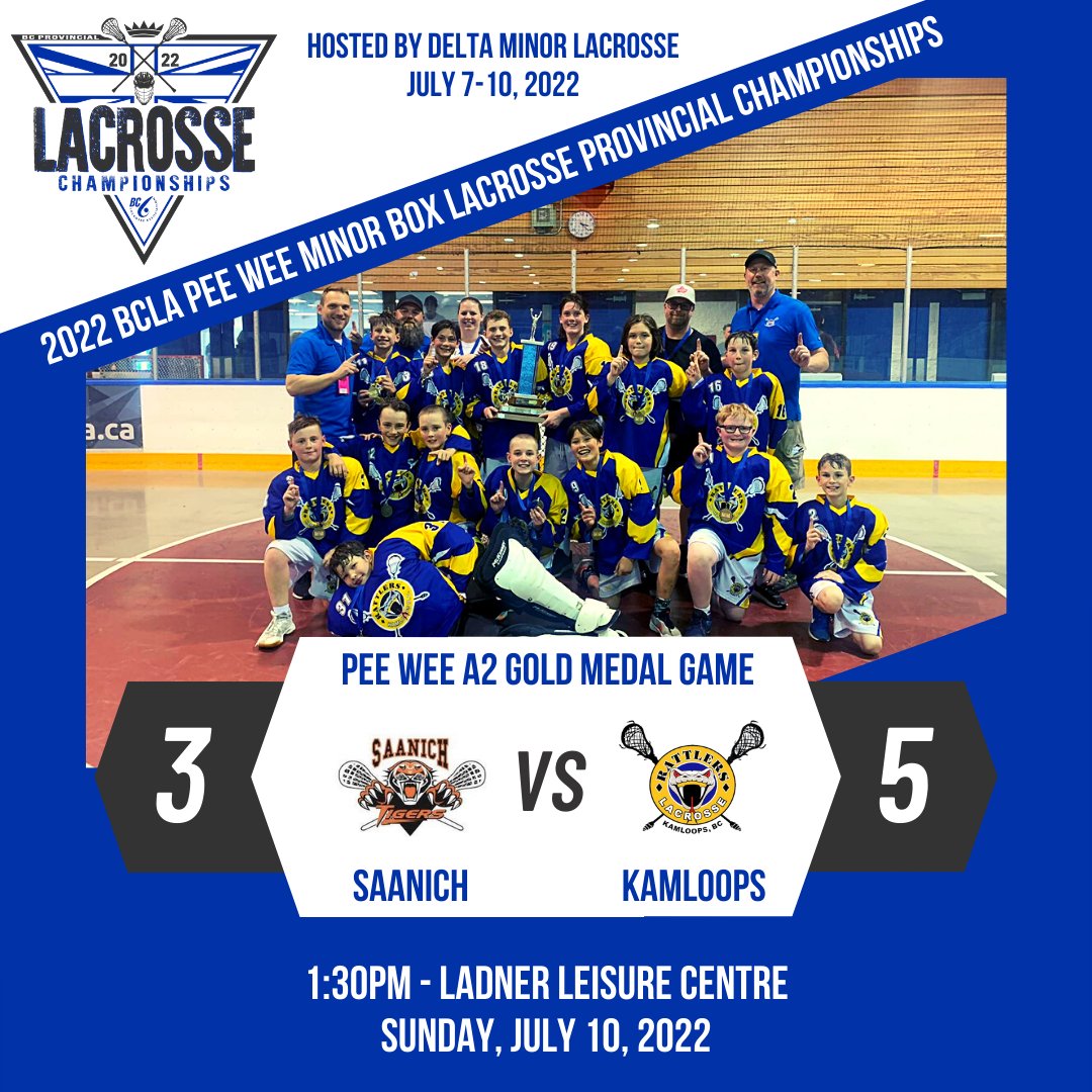 BCLacrosse's tweet photo. Kamloops wins the Pee Wee A2 Gold at the 2022 BCLA Pee Wee Minor Box Lacrosse Provincials

View all the 2022 BCLA Pee Wee Minor Box Lacrosse Provincial Game Scores Here: https://t.co/7G5pYmusYW https://t.co/fAPml79lm0