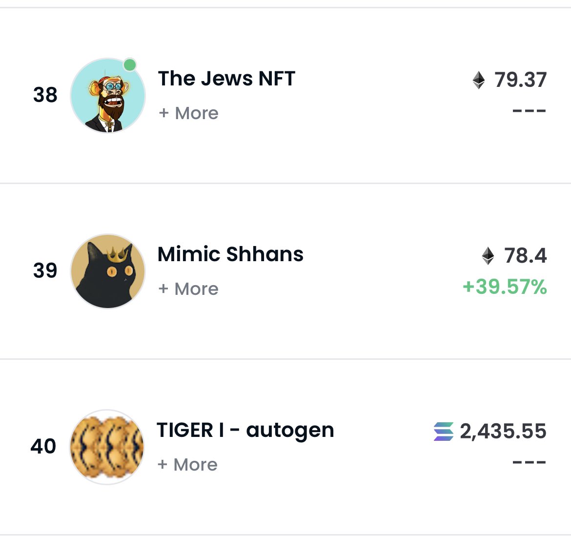 I was 0ETH.
#MimicShhans