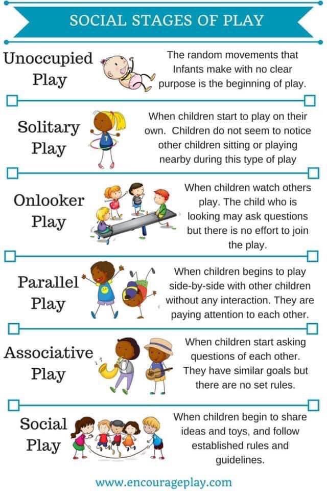 #safeplayspaces #learningthroughplay #playpromotesinclusion <a href="/BroNeville/">Neville Goliath</a> <a href="/DisesWced/">WCED_DISES</a>
