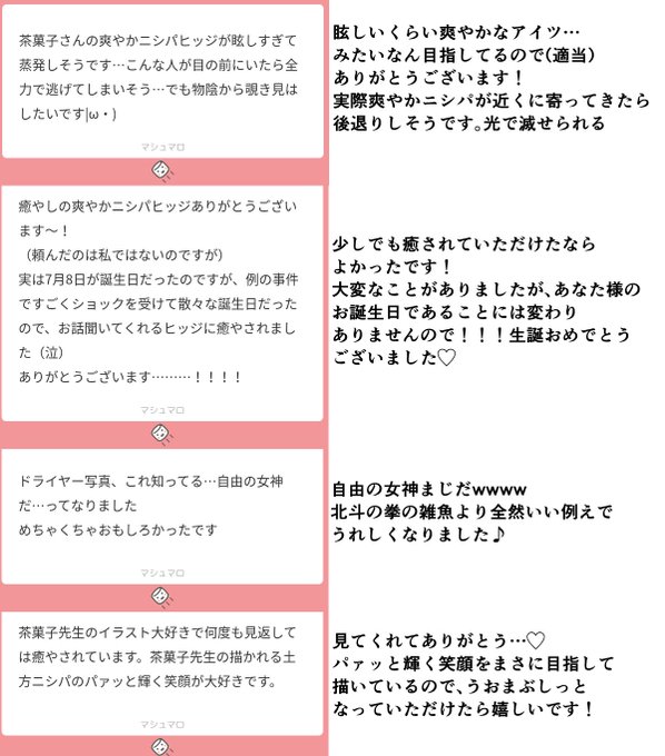 Popular Tweets Of 茶菓子 原稿 14 Whotwi Graphical Twitter Analysis