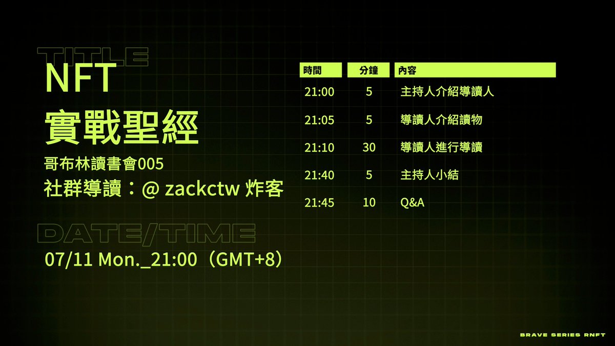 《#哥布林讀書會 005》乾貨時間又到囉～！
7/11 今晚9點一起讀，不同的NFT參與方式的小訣竅
🔗go.fandora.co/fu1z8

#BraveSeries #RNFT #NFT #NFTCommunity #ETH