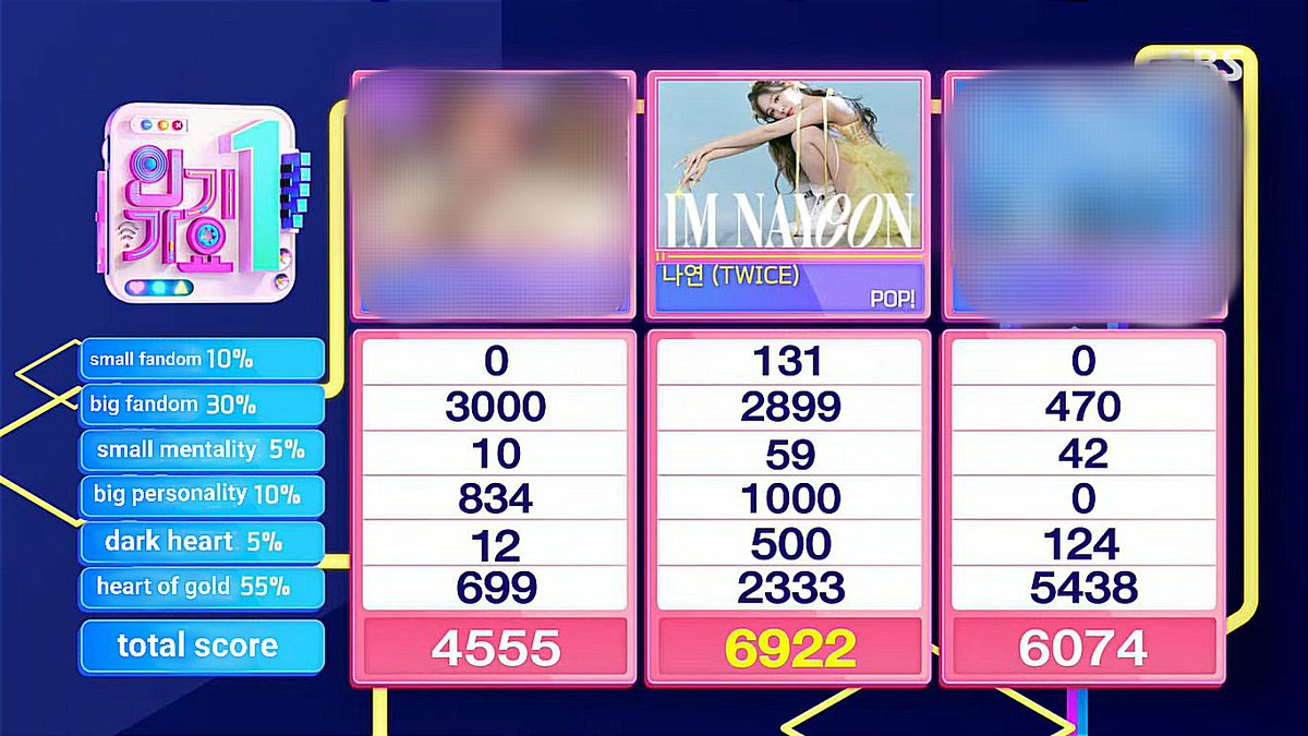 this how we actually won yesterday guys. i like the new criteria for inkigayo. sounds cool. if you know you know. 
😜🫶
#Nayeon1stWin #POP1stWin #NAYEON #IM_NAYEON #TWICE #PopPopPop