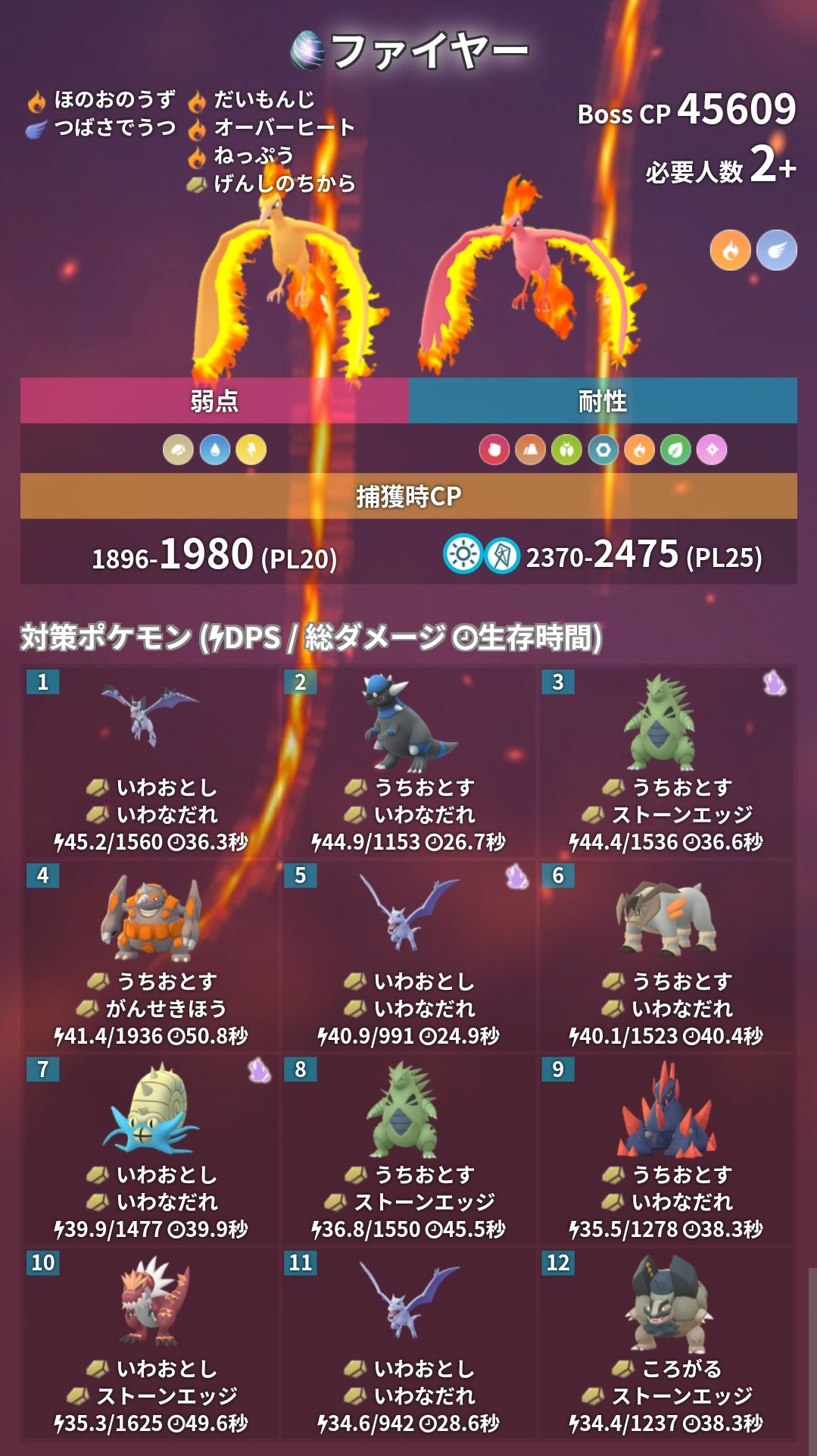 ショートクポケモントレーナーズスクール Sho Tokupoke Twitter