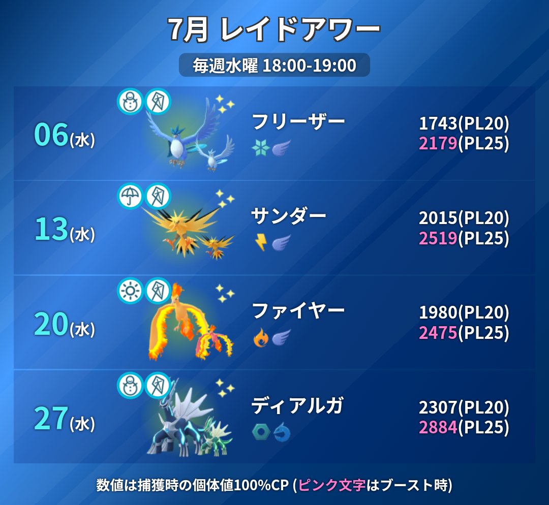 ショートクポケモントレーナーズスクール Sho Tokupoke Twitter