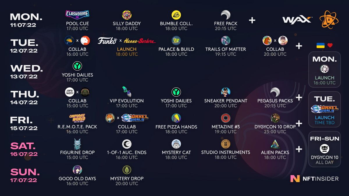 NFTInsider_io's tweet photo. It's a HOT week for @WAX_io / @AtomicHub! 🔥 #NFTs #NFTdrops 

👉 https://t.co/1aI8bKyj1h

@OriginalFunko @HannaBarbera_TV @Novopangeaio @Waxel_NFT @clash_dome @beedenft @senorLupe @AjayToons @tacowax @adoptwombat @moonmininghe3 @TFMW_gg @BlueDragonAO @varialands @ShnazzyNFTs https://t.co/Az4MiHxPzP