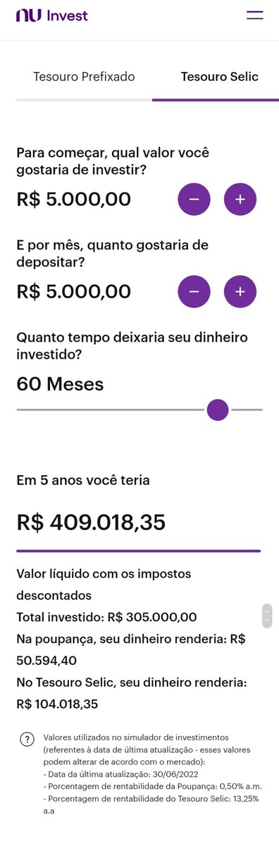 lineucabral's tweet photo. @blockchown @denizasx Mas o Tesouro Selic tem rentabilidade de 13,25% aa...
Então... em teoria existe opções de investimento que rende mais que um financiamento imobiliário...

A questão é...
Consegue investir?
Cada um sabe a sua realidade financeira e a pressa em alcançar um objetivo. https://t.co/2ppzRbJCwM