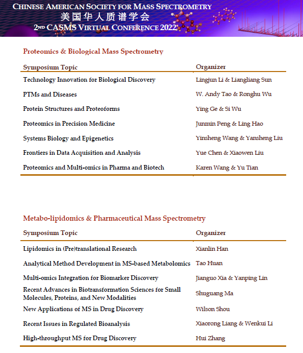 CASMSorg's tweet photo. Call For Abstract! The 2nd Chinese American Society for Mass Spectrometry Virtual Conference (10/17-10/21, 2022). Submit your abstract by 07/29 to compete for > 20 presentation awards! Presenters will receive complimentary registration!  https://t.co/n5gv4I538F https://t.co/lrNPQIys7h