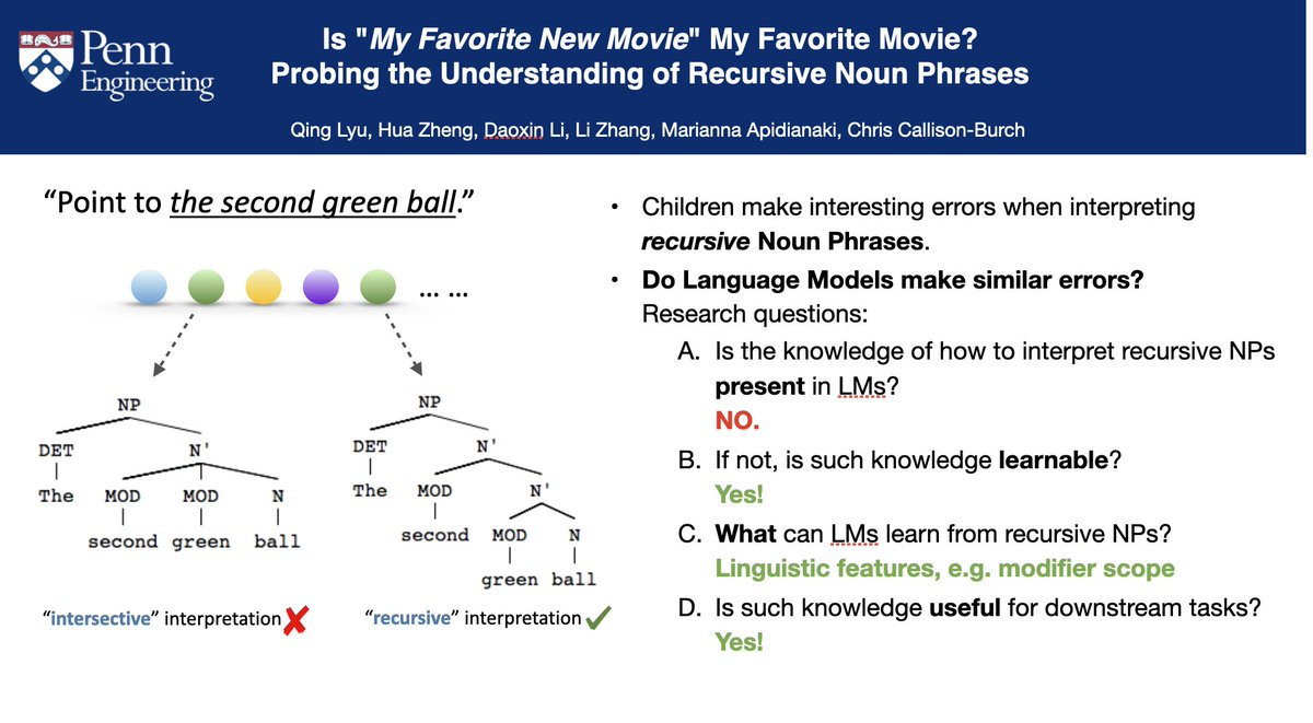 Children make interesting errors when interpreting recursive NPs. We found that LMs also do!
Check out our work "Is 'My Favorite New Movie' My Favorite Movie? Probing the Understanding of Recursive Noun Phrases", at 14:30 Jul 11 (Oral Session 2A) at #NAACL2022!