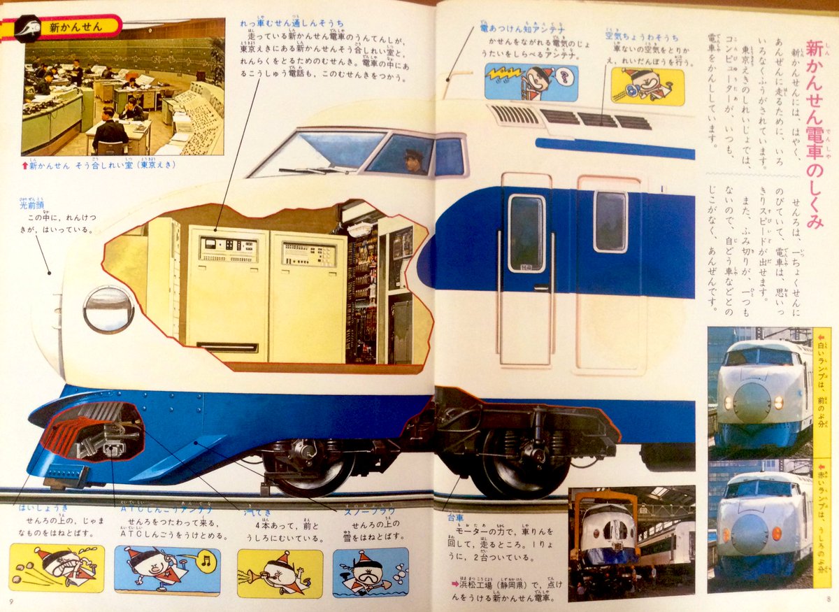 昭和52年ワイド版初版（昭和50年初版）学習こども図鑑11『きしゃ・でん