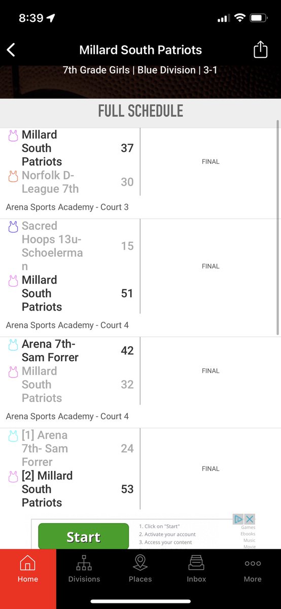 Nicole Minzel tweet media