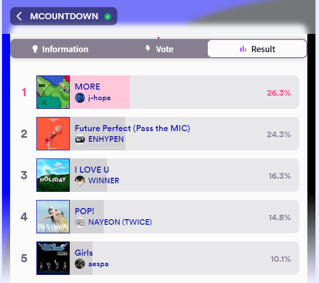 Everywhere TDOONG tweet media