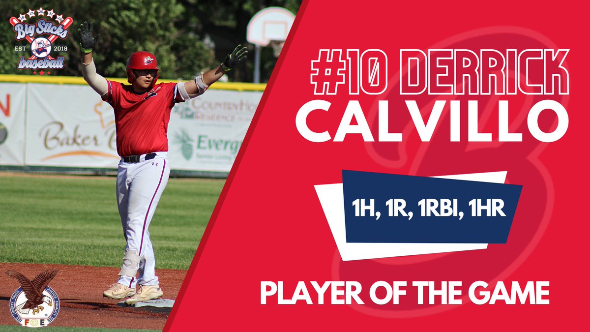 Your Dickinson Eagles Club Player of the Game is Derrick Calvillo! ⚾️