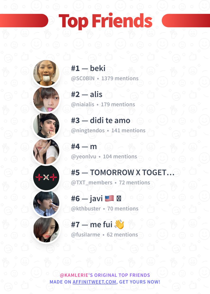 kamlerie's tweet photo. ✨ Top Friends 

🥇 SC0BlN
🥈 niaialis
🥉 ningtendos
🏅 yeonlvu
🏅 TXT_members
🏅 kthbuster
🏅 fusiIarme

➡️ https://t.co/KZCV5wZnqI https://t.co/lsqpnkYosY