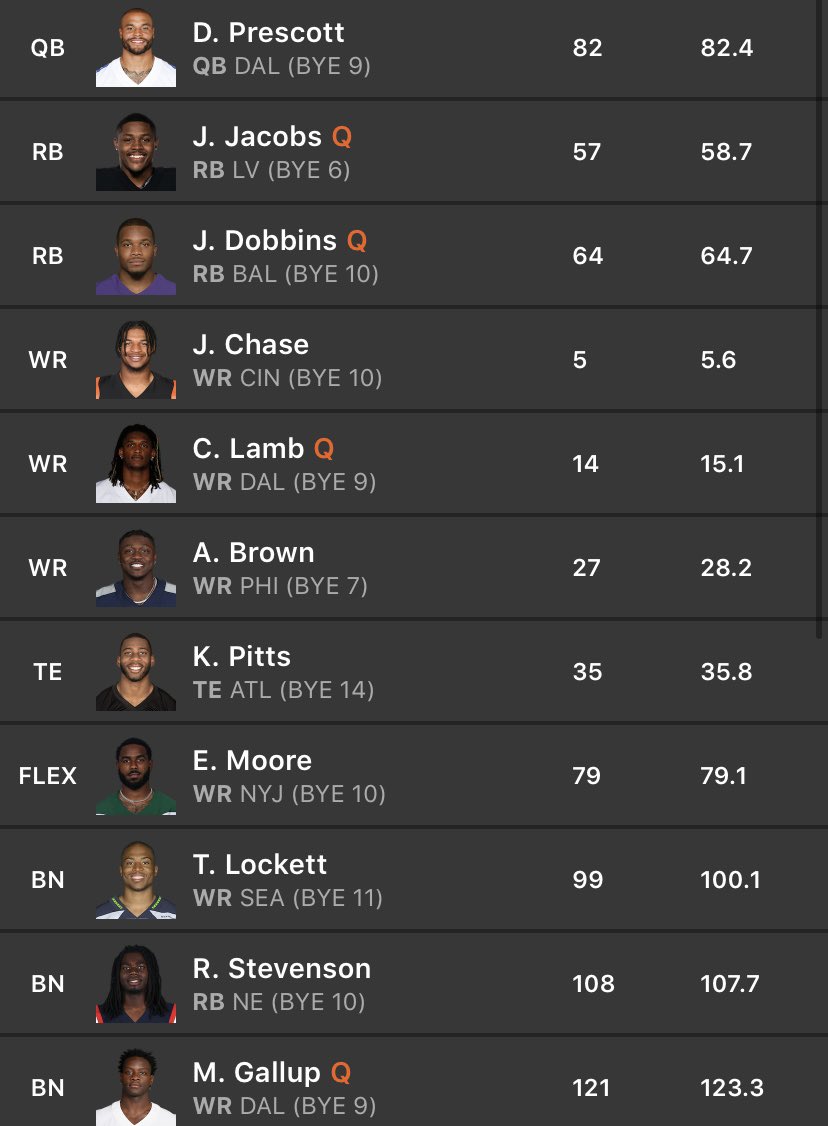 HallofFantasyFB's tweet photo. Team 1 (pick 8) https://t.co/7jGncklxCL
