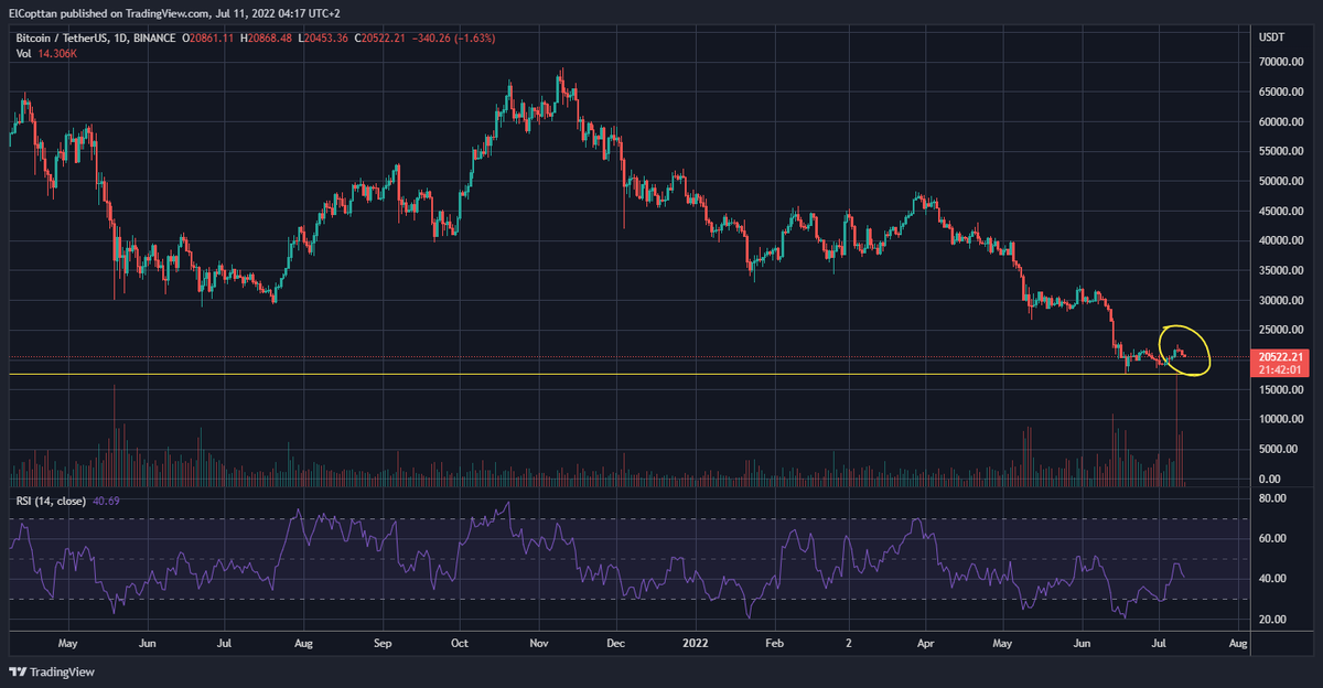 هل ينتهى البير ماركت هنا🧐
أم هناك المزيد من السير بشكل عرضي أولاً 🤔