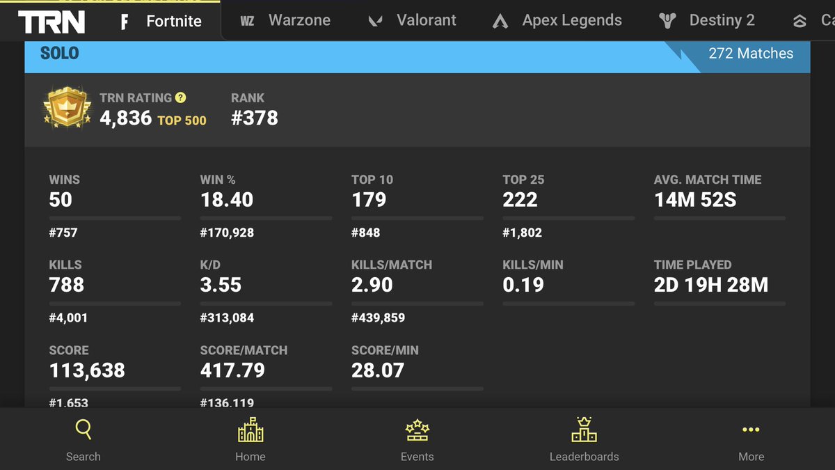 shin69assassin's tweet photo. #TRNRATING
#fortnite 
#フォートナイト https://t.co/YLy2L1szlC