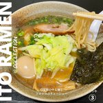 ツイートに含まれる画像