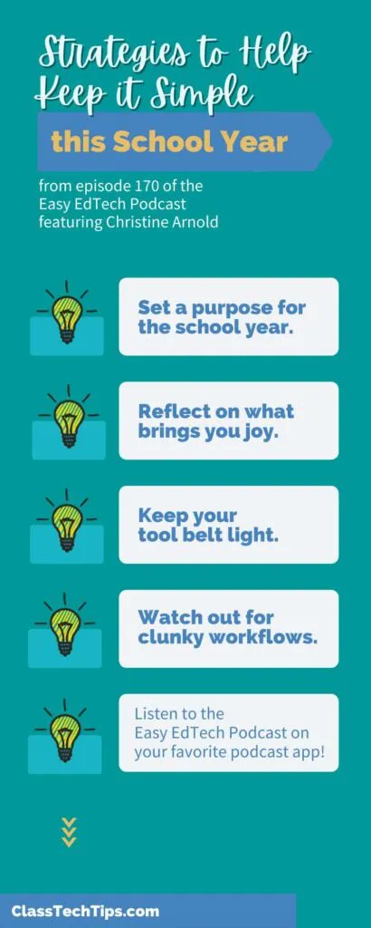 ClassTechTips's tweet photo. If you’re curious about how to put minimalist classroom strategies into action, then this episode is for you!
https://t.co/OYnkOJJ8gR https://t.co/YkNv1oUoYK