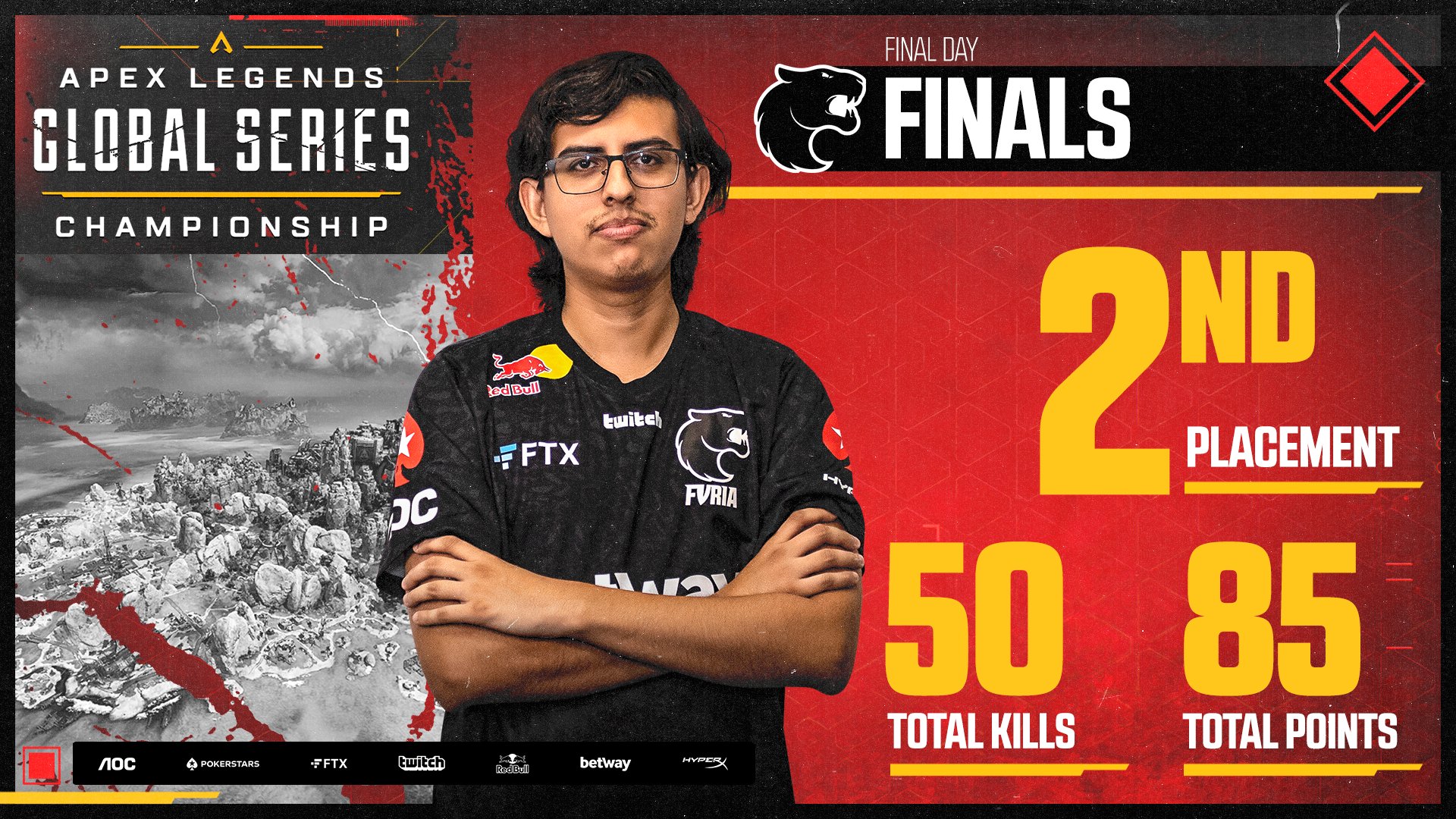 FURIA on X: SOMOS LEGENDS 🥇 6-0 em mapas, todos os jogos vencidos e 1°  lugar conquistado. 🏆 Pode comemorar, brasileirinho, o topo do #PGLRMR  Americas É NOSSO! 🇧🇷 #DIADEFURIA #FURIACS  / X