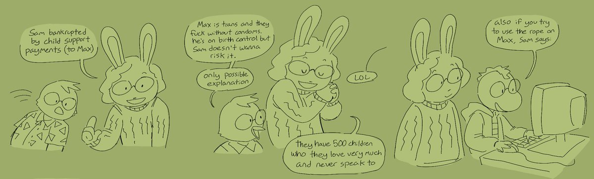 little comic about playing sam &amp; max hit the road with my friends 
