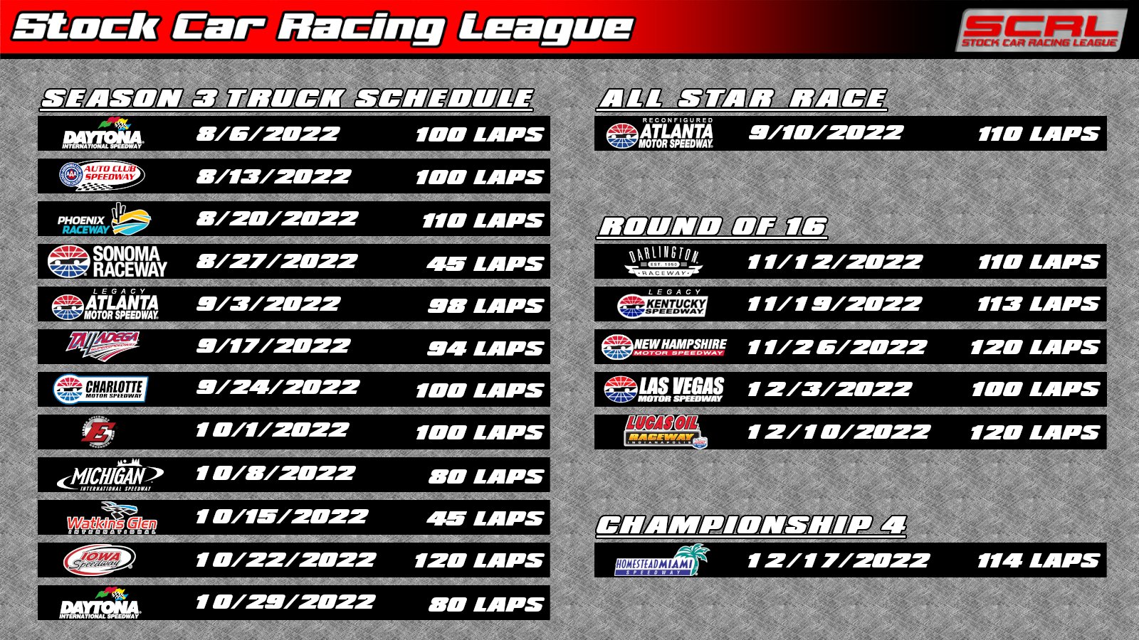 Stock Car Racing League™ on Twitter "Official SCRL Season 3 Truck