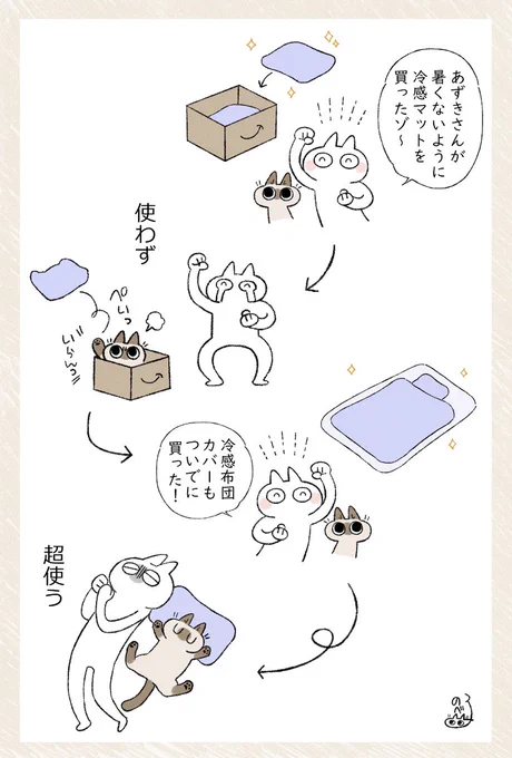 Nでクールな再掲 #シャム猫あずきさんは世界の中心 