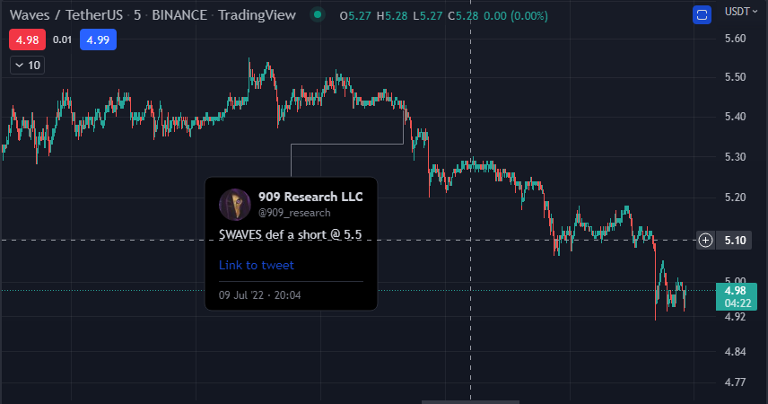 WOJTEK Research tweet media