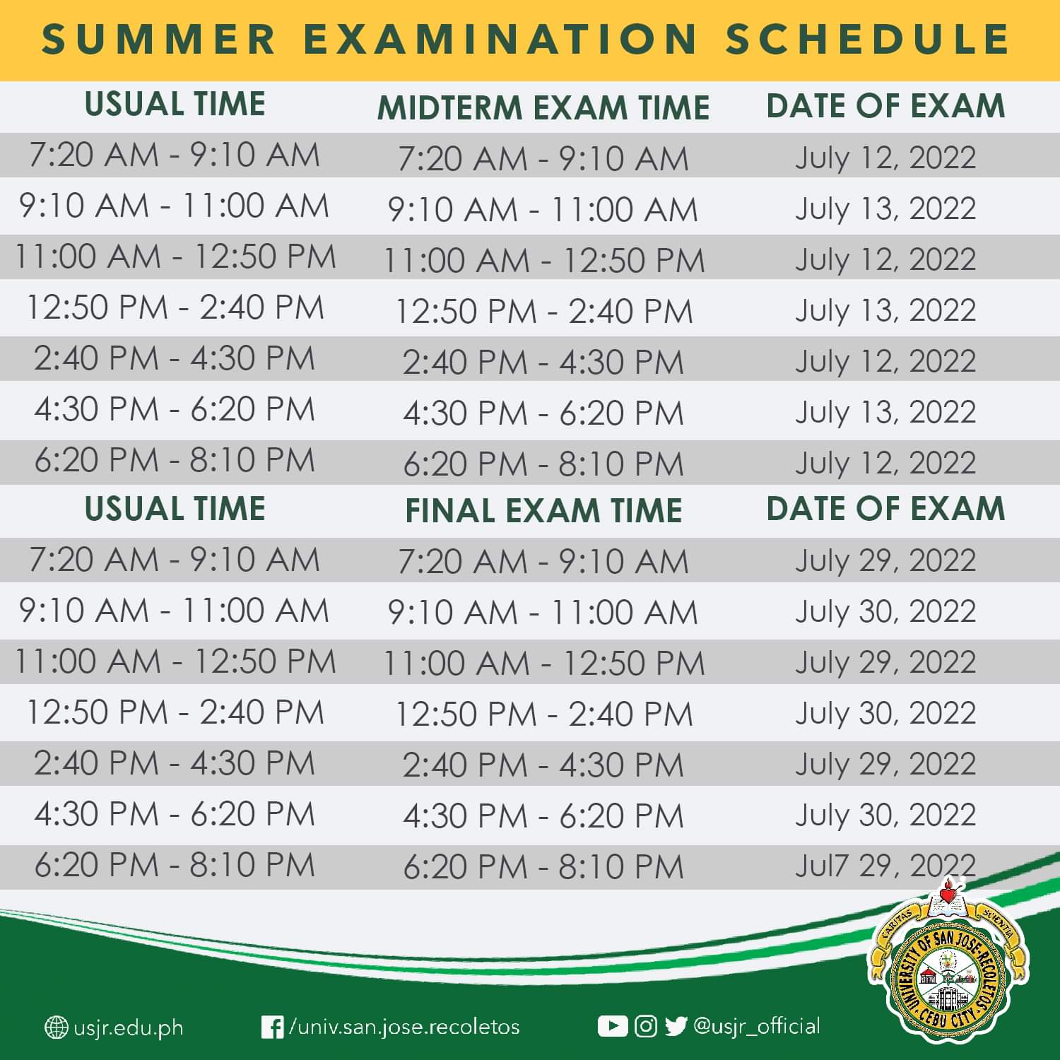University of San Jose-Recoletos on X: "#USJRadvisory | Here's the  examination schedule for our students this Summer 2022. #USJRat75  #RecoletosdeCebuat400 https://t.co/jasLx55Hm0" / X