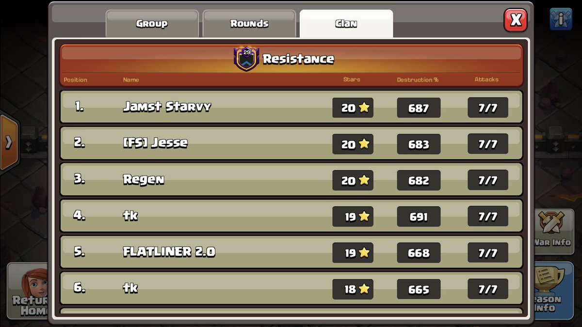 Still can’t seem to find the 21, but pretty happy to hit out a 20 :)

On my other account I had zero AI prediction ability so I won’t share that result 🤪