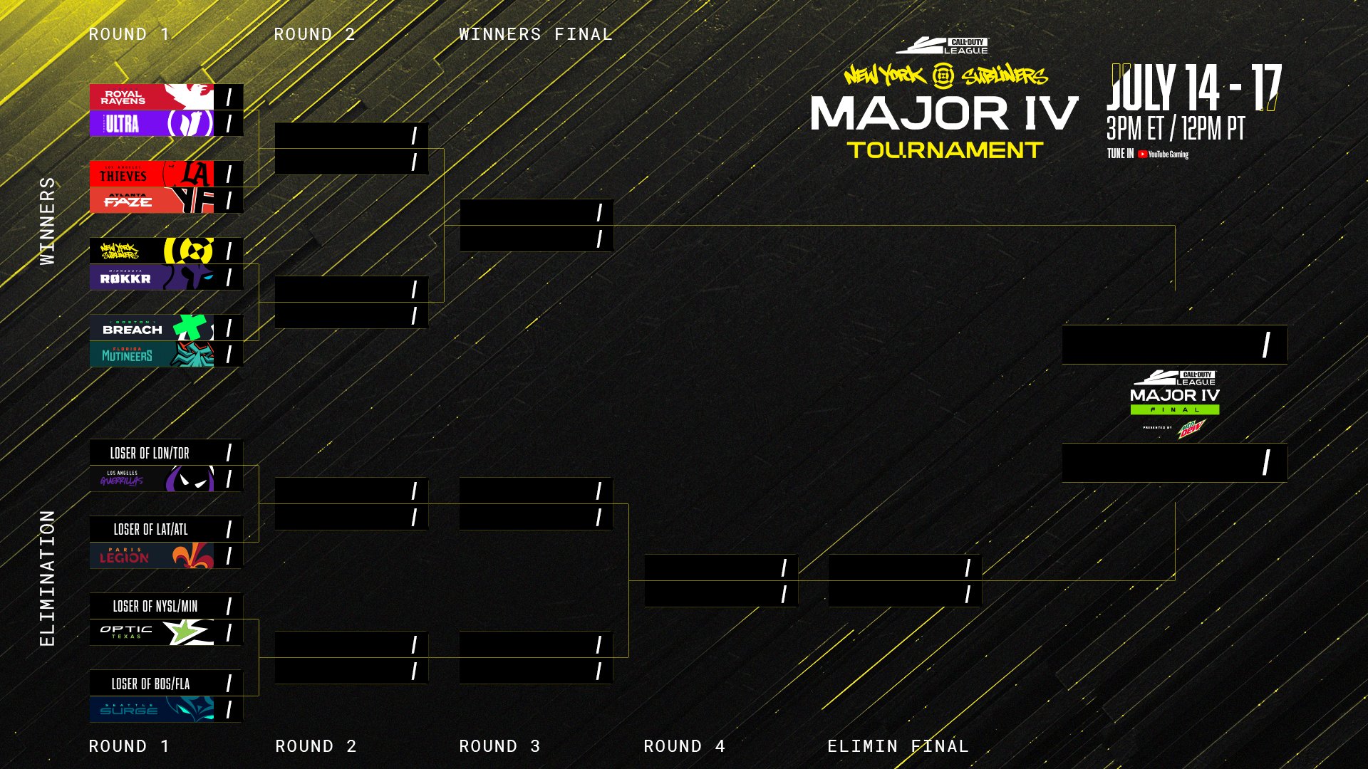 Major IV bracket 