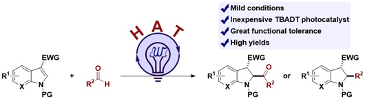 Very happy to share our recent work on, “Decatungstate-Photocatalyzed Dearomative Hydroacylation of Indoles” just published in Chemistry! Congratulations to Thomas and Damien ! 
<a href="/ggmasson1/">Géraldine Masson</a>, @INC_CNRS, <a href="/ICSN_lab/">icsn_upr2301</a>, <a href="/GroupMasson/">Masson Group</a>
…mistry-europe.onlinelibrary.wiley.com/doi/10.1002/ch…