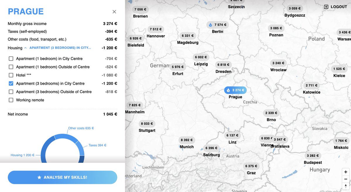 Joblytics tweet media