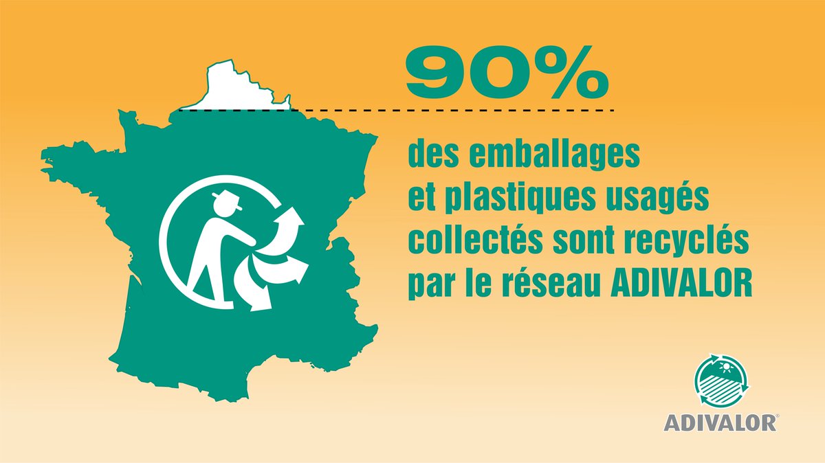 adivalor's tweet image. ♻️ Adivalor et les agriculteurs, recyclent chaque année 2️⃣2️⃣ types de déchets ! Pour toujours plus de recyclage des déchets en agriculture 🇫🇷 #RecyclerCestDansMaNature ♻️
Pour en savoir plus, voici notre nouvelle plaquette avec nos chiffres-clés 👉 bit.ly/3AlceMn