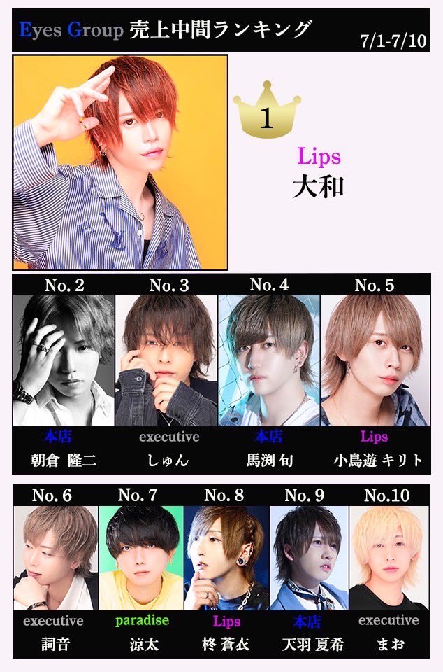 中間でーすっ！！😊 

 #EyesGroup