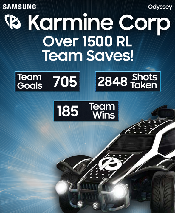 Samsung Odyssey League (@odysseyleague) on Twitter photo Last weekend, <a href="/KarmineCorp/">Karmine Corp</a> hit their 1500th save in Rocket League! ✋🏼
Hopefully, there are many more to come!
#KCORP Last weekend, <a href="/KarmineCorp/">Karmine Corp</a> hit their 1500th save in Rocket League! ✋🏼
Hopefully, there are many more to come!
#KCORP