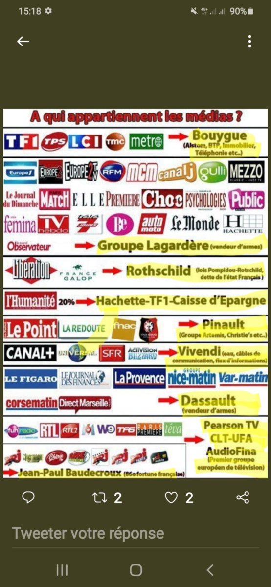 Akhy-Au-DD🇩🇿🇵🇸🇫🇷 tweet media