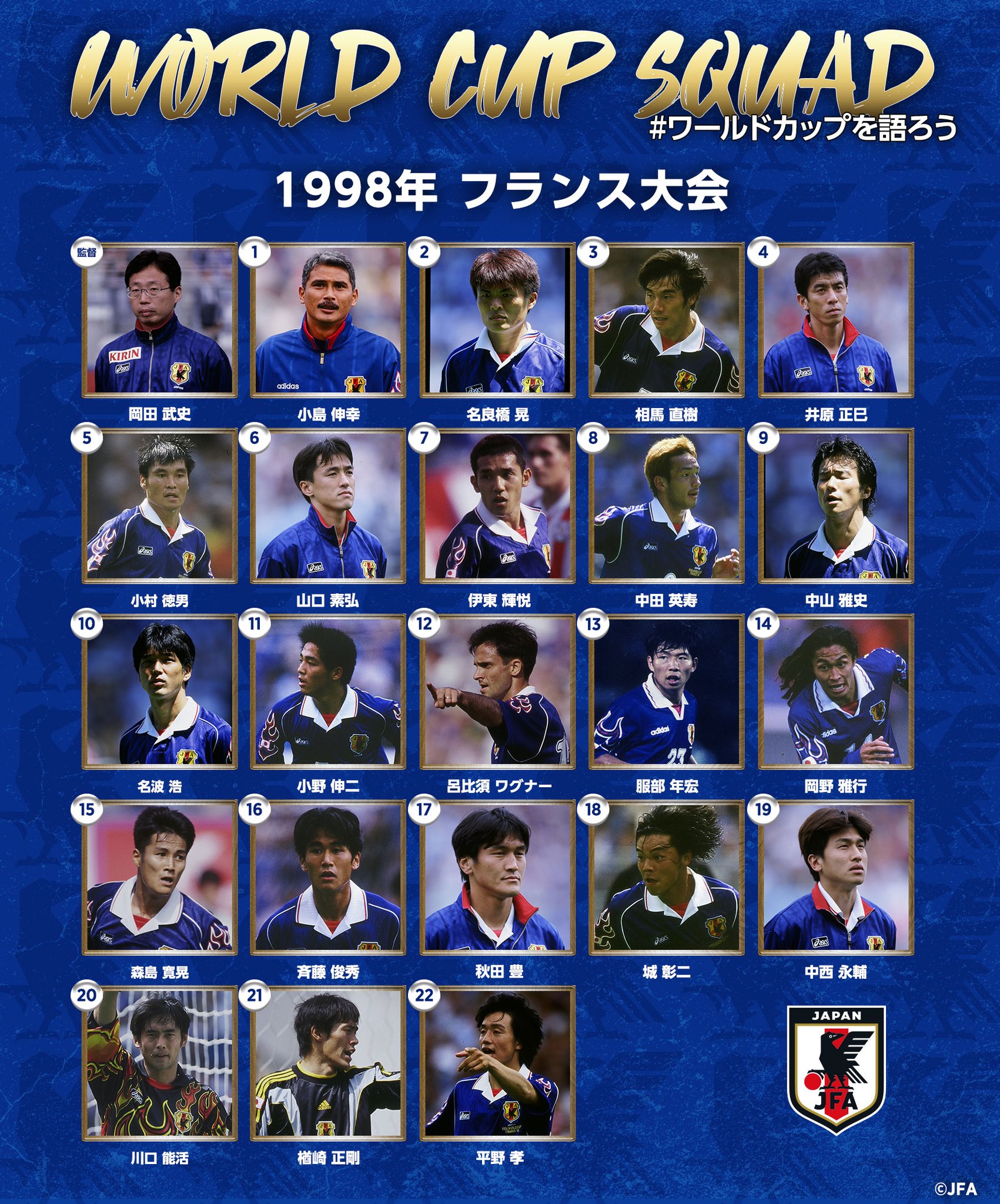 サッカー日本代表 🇯🇵 on X: 