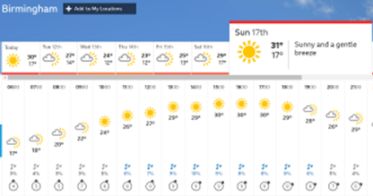 Womenandtheatre's tweet photo. The Forecast for the weekend is looking 👌 ☀️ 😎 celebrate the great weather by joining us @mac_birmingham's Outdoor Theatre for #1000Threads https://t.co/OI2sLBmwPH https://t.co/D8UKF5O3PE