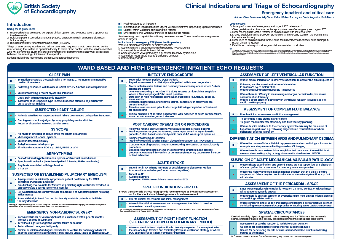 cardioteca's tweet photo. 📌 Ecocardiograma en un paciente ingresado, ¿cuándo pedirlo?

👉 British Society of Echocardiography @BSEcho nos lo resume en este poster.

🔓 https://t.co/p9DrYXX70P
#CardioTwitter #Cardiologia https://t.co/AqdRT1RkTo