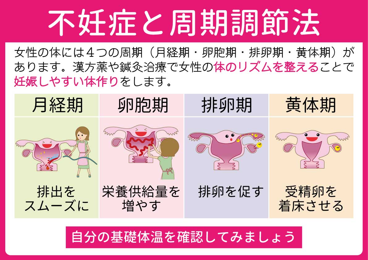 誠心堂漢方館浅草雷門店 漢方 鍼灸 Kanpo Asakusa Twitter