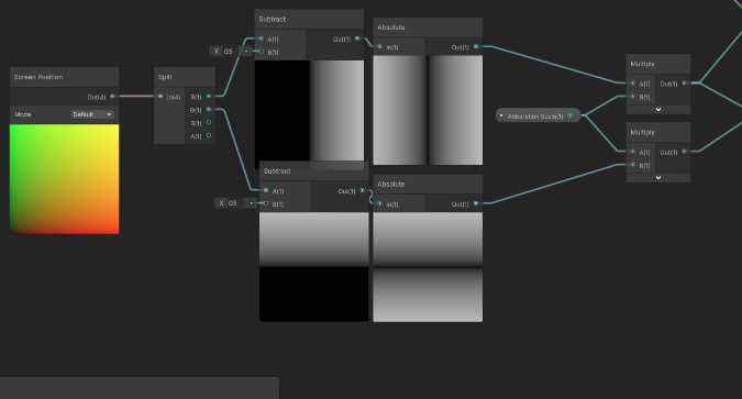 GreaseMacaque's tweet photo. @_shibi_shibi If you multiply your aberration scale by screen position, you get more distortion on the edges of frame. https://t.co/0M8Uw1tszw