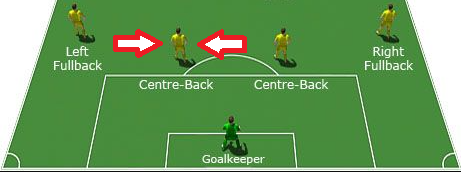 Negentien13's tweet photo. Na een rustig weekend is het tijd om weer op te schakelen. We zoeken een LCV, een reservespits en er mogen nog spelers op zoek naar een nieuwe club. Gaat het transferwindowtopic te snel? Alles op 1 pagina! Plaatje erbij voor John.
#PSV
#Transfermonday
https://t.co/9PWMRxo4Fh https://t.co/zTBTtyCEra