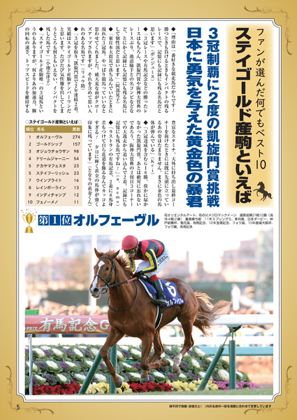 レッドローゼス❗️ 