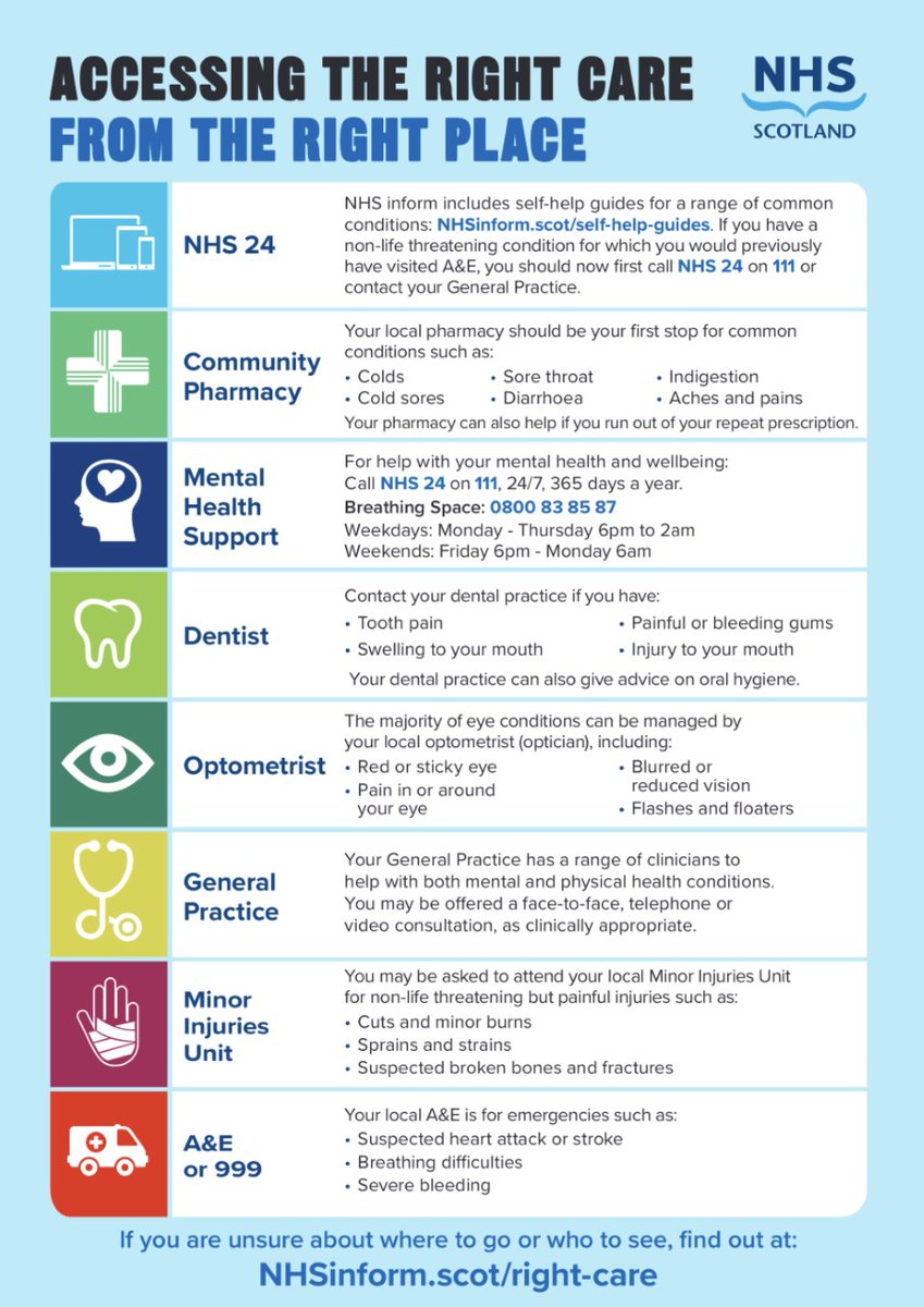 NHS Grampian tweet media