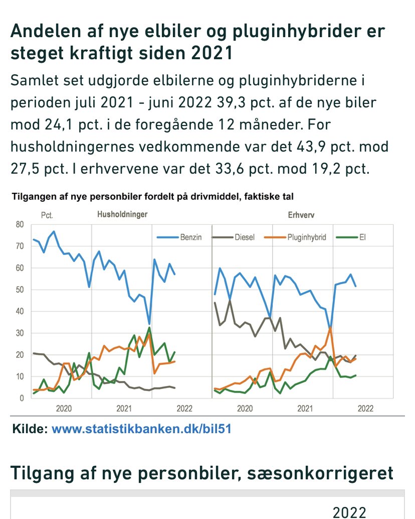 Kristian Jensen tweet media