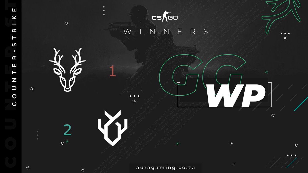 What a nail biter last night between our <a href="/auragamingza/">auRa Gaming</a> CS:GO team and the <a href="/omnius_gaming/">Omnius Gaming</a> Academy team resulting in a 2 - 1 victory for OG.

Hope to play them soon without the hassle of <a href="/Eskom_SA/">Eskom Hld SOC Ltd</a>. 

#mgo #auragamingza #fps #esports #gaming #csgo #saffa