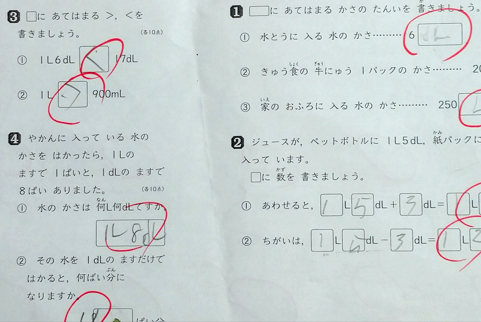 水のかさ Twitter Search Twitter