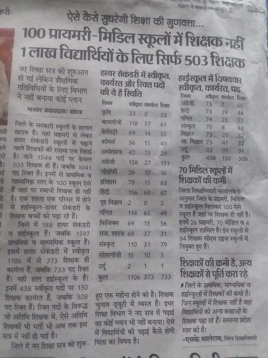 Fir b Waiting wale  abhi b wait hi kr rhe😠😠😠