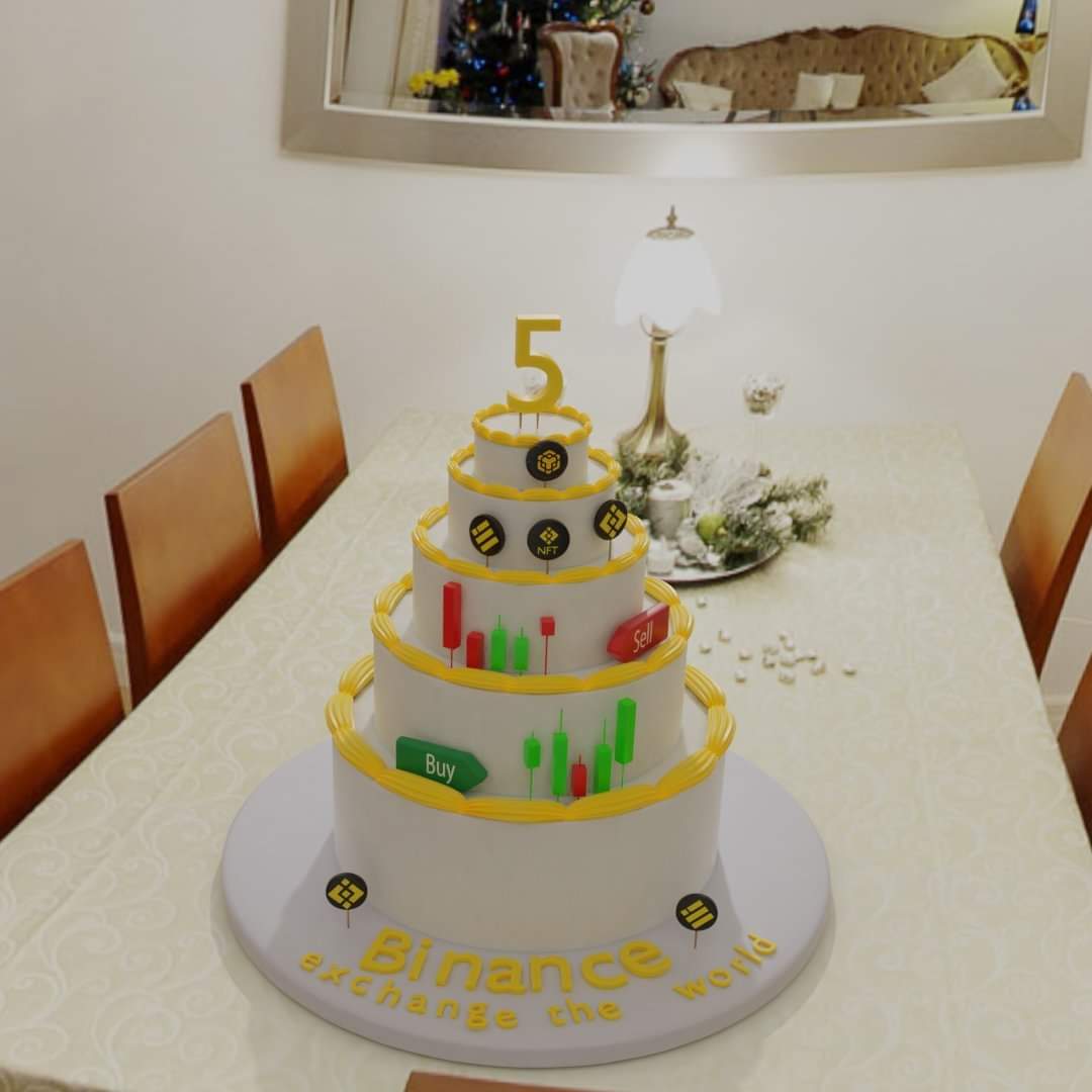 #Bitcoin 
#BNB 
#BinanceCake